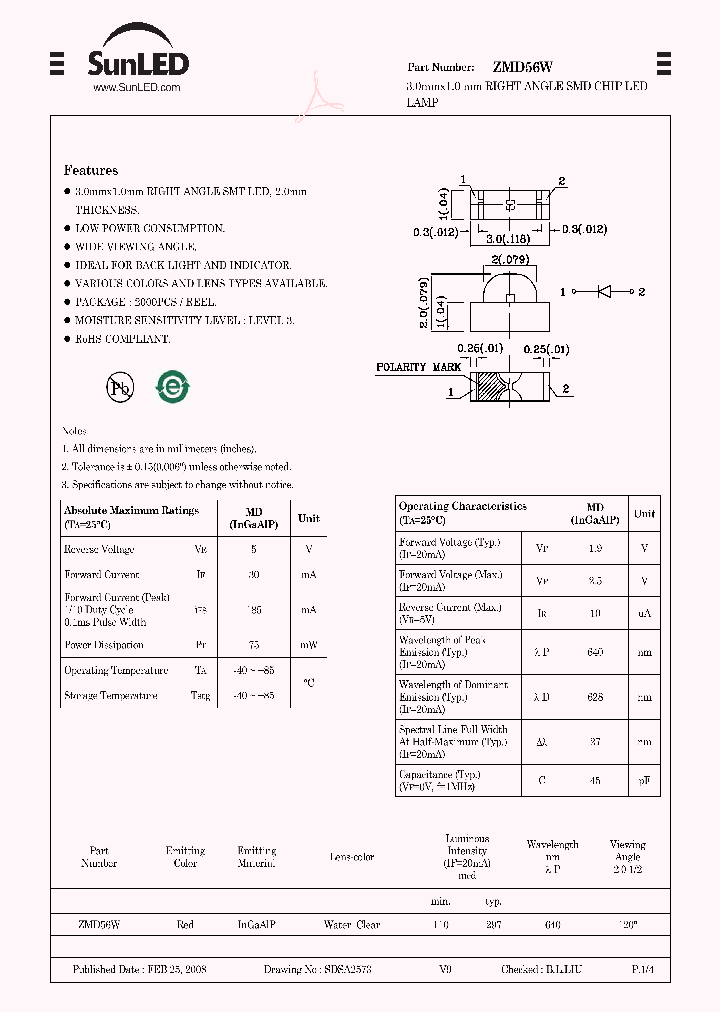 ZMD56W_4332484.PDF Datasheet