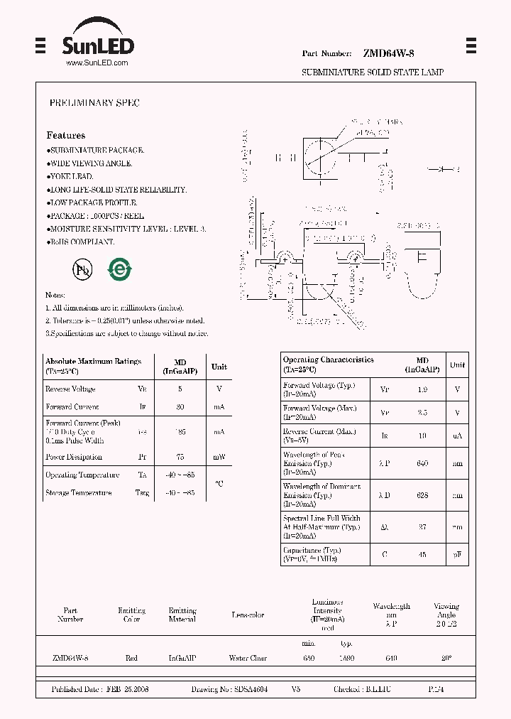 ZMD64W-8_4368955.PDF Datasheet