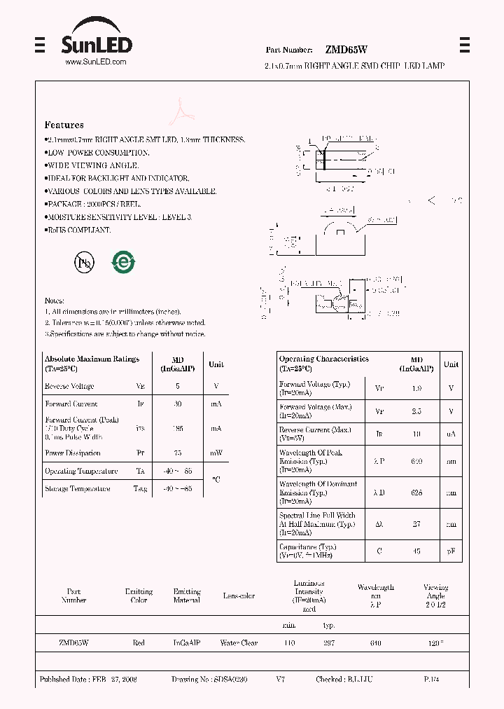 ZMD65W_4309824.PDF Datasheet