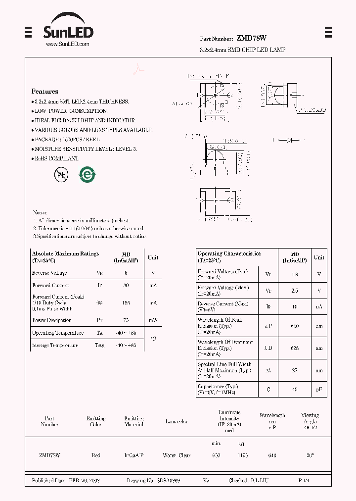ZMD78W_4257107.PDF Datasheet