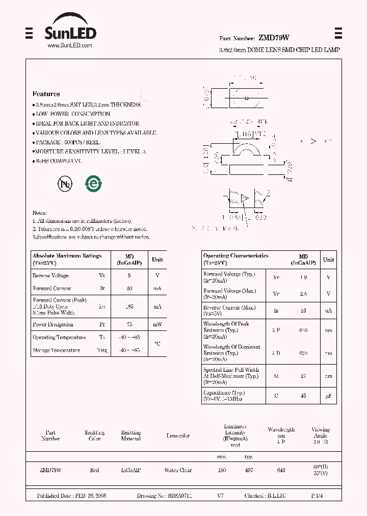 ZMD79W_4257108.PDF Datasheet