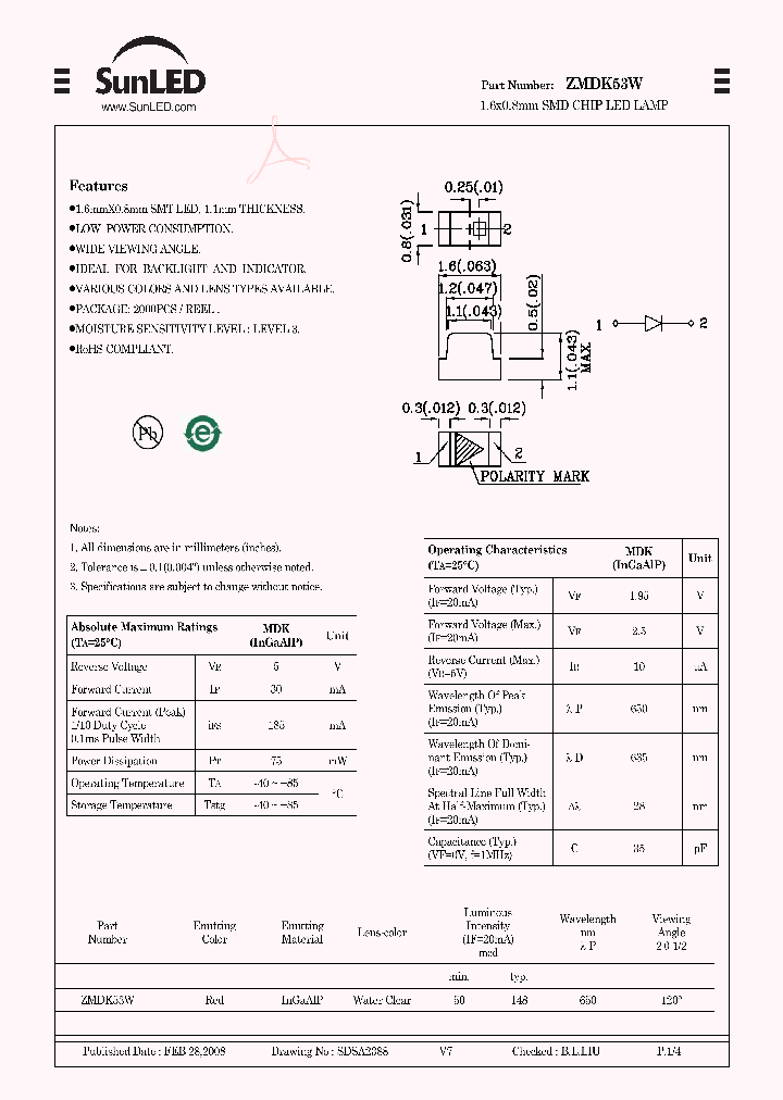 ZMDK53W_4226736.PDF Datasheet