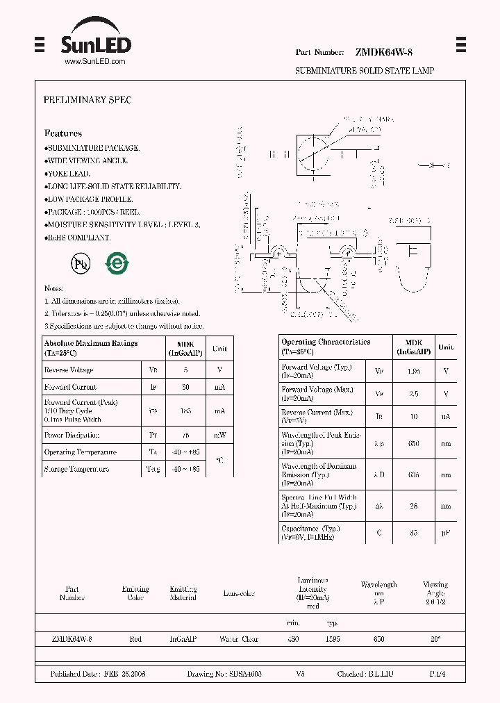 ZMDK64W-8_4228146.PDF Datasheet