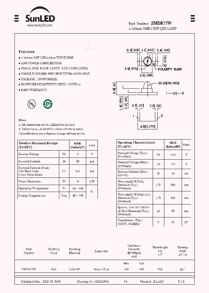 ZMDK77W_4226189.PDF Datasheet