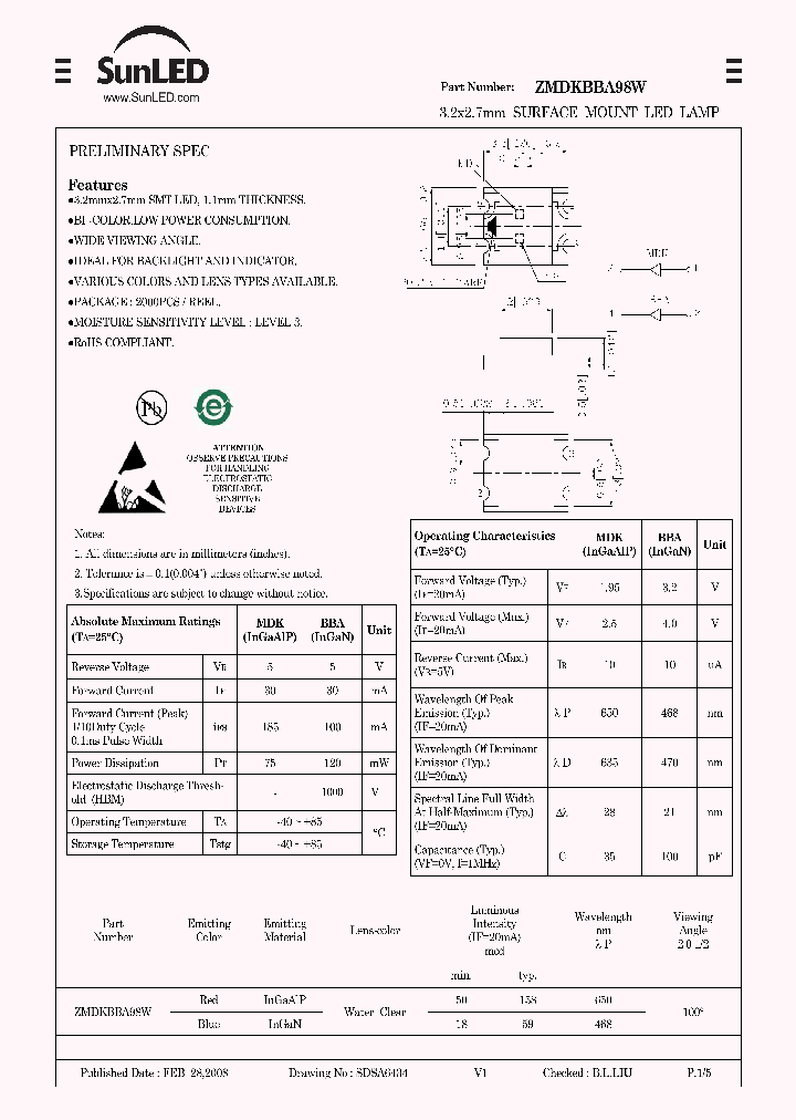 ZMDKBBA98W_4315832.PDF Datasheet