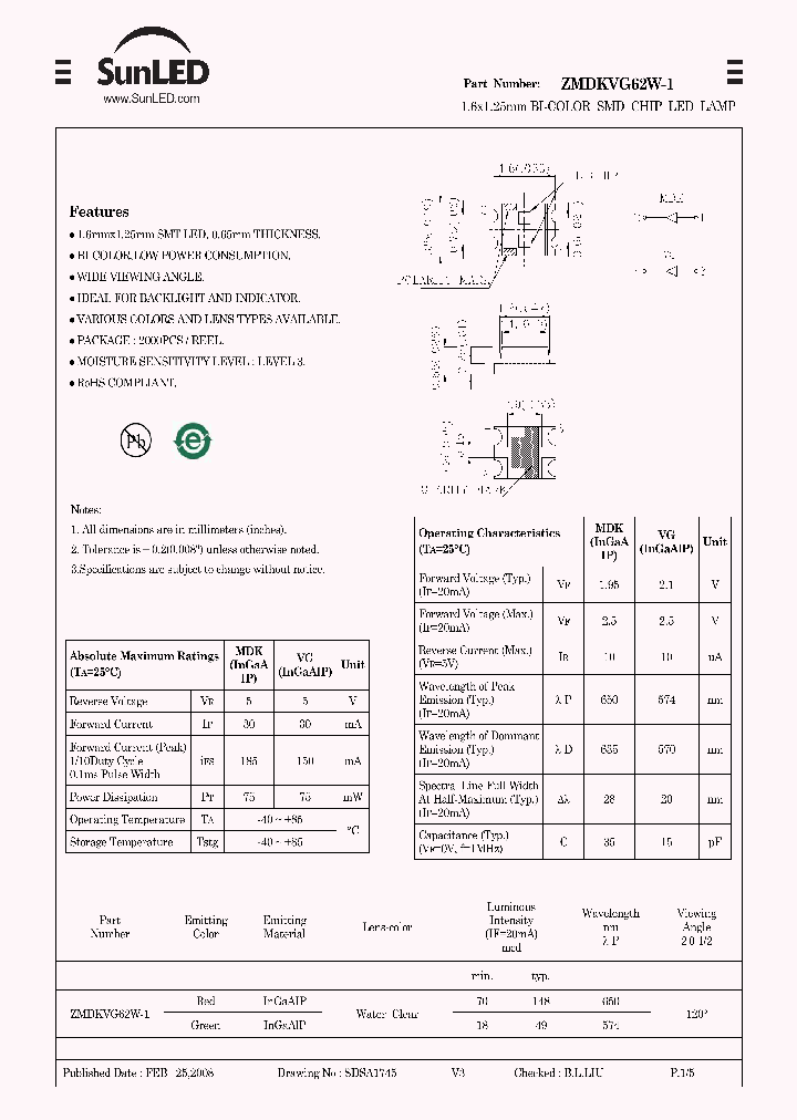 ZMDKVG62W-1_4246778.PDF Datasheet