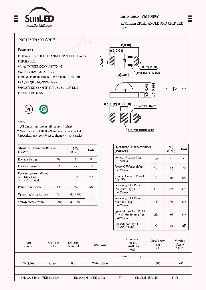 ZMG88W_4249736.PDF Datasheet