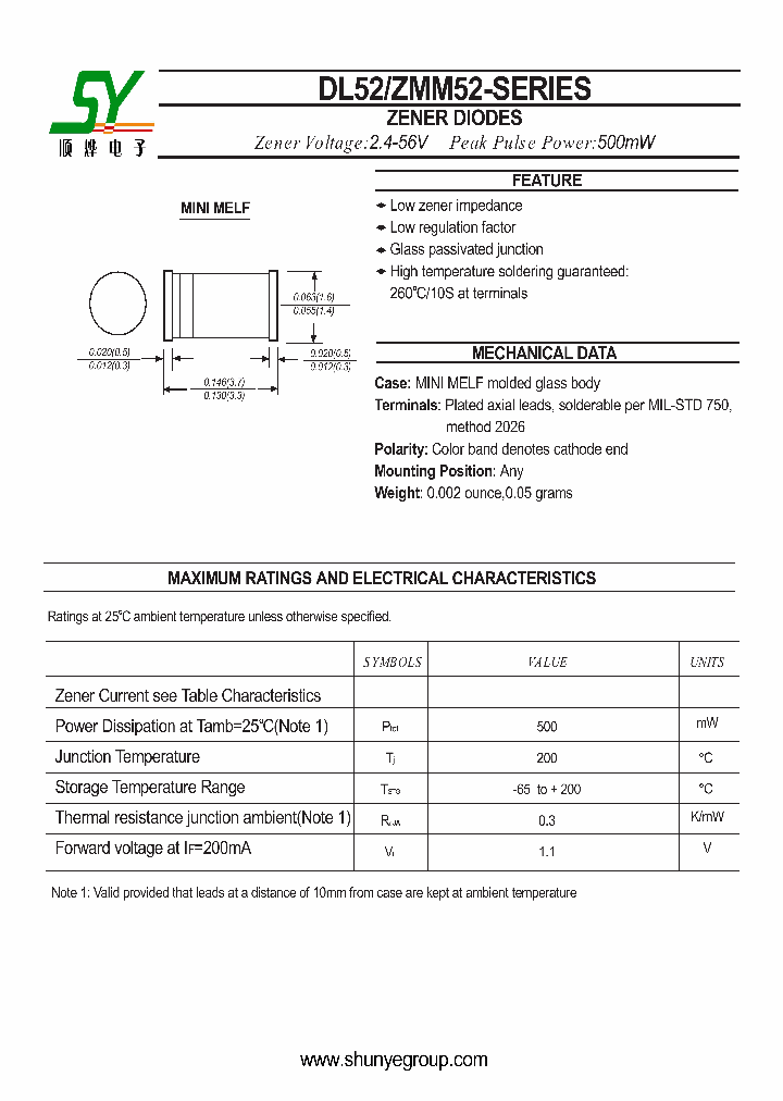 ZMM5252B_4543846.PDF Datasheet