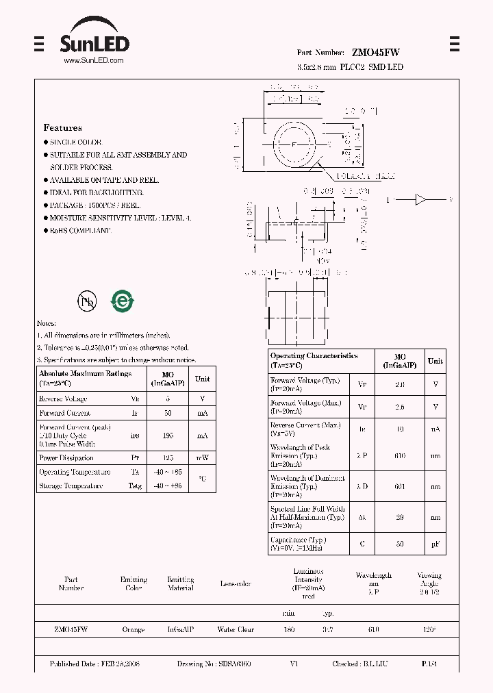 ZMO45FW_4233790.PDF Datasheet
