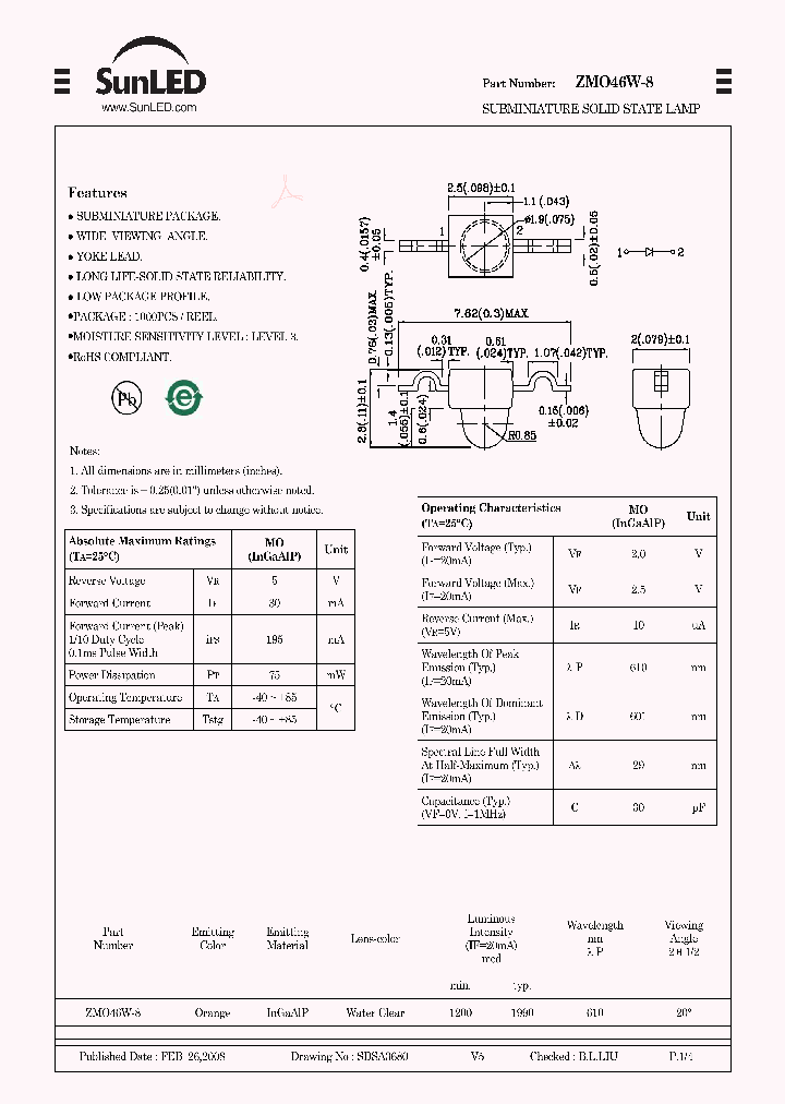 ZMO46W-8_4233794.PDF Datasheet