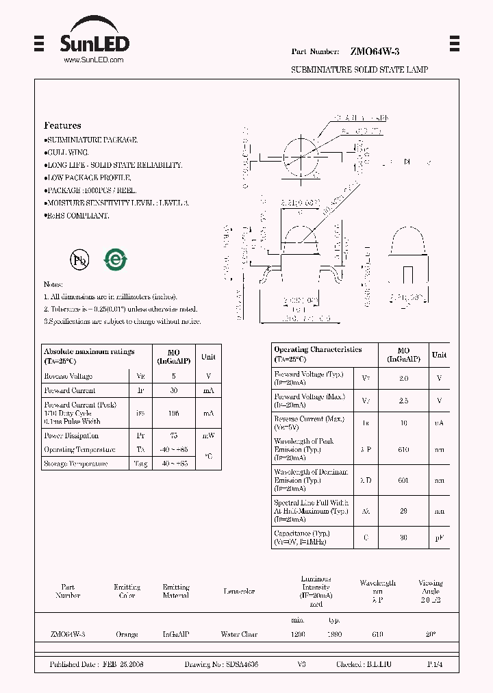 ZMO64W-3_4368953.PDF Datasheet