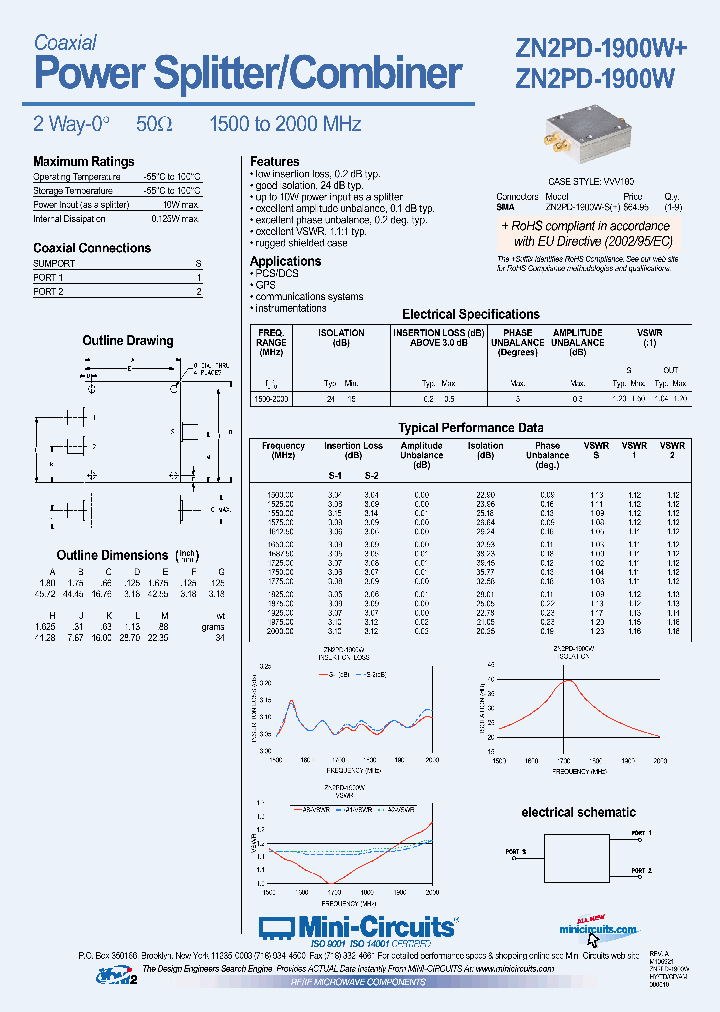 ZN2PD-1900W_4820988.PDF Datasheet