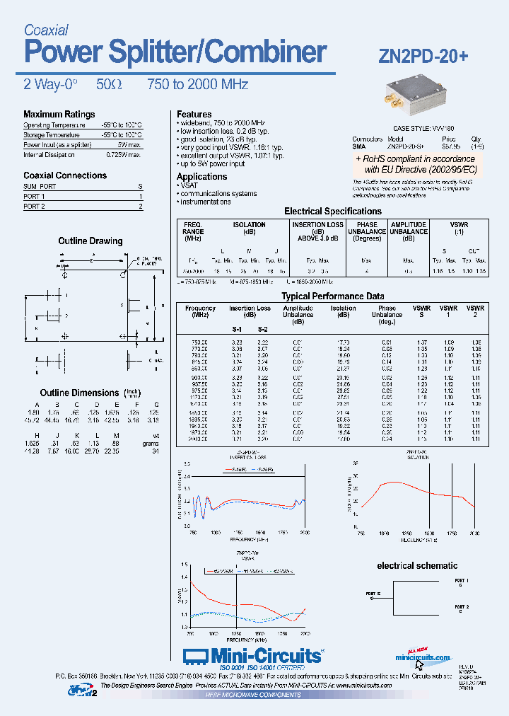 ZN2PD-20_4820973.PDF Datasheet