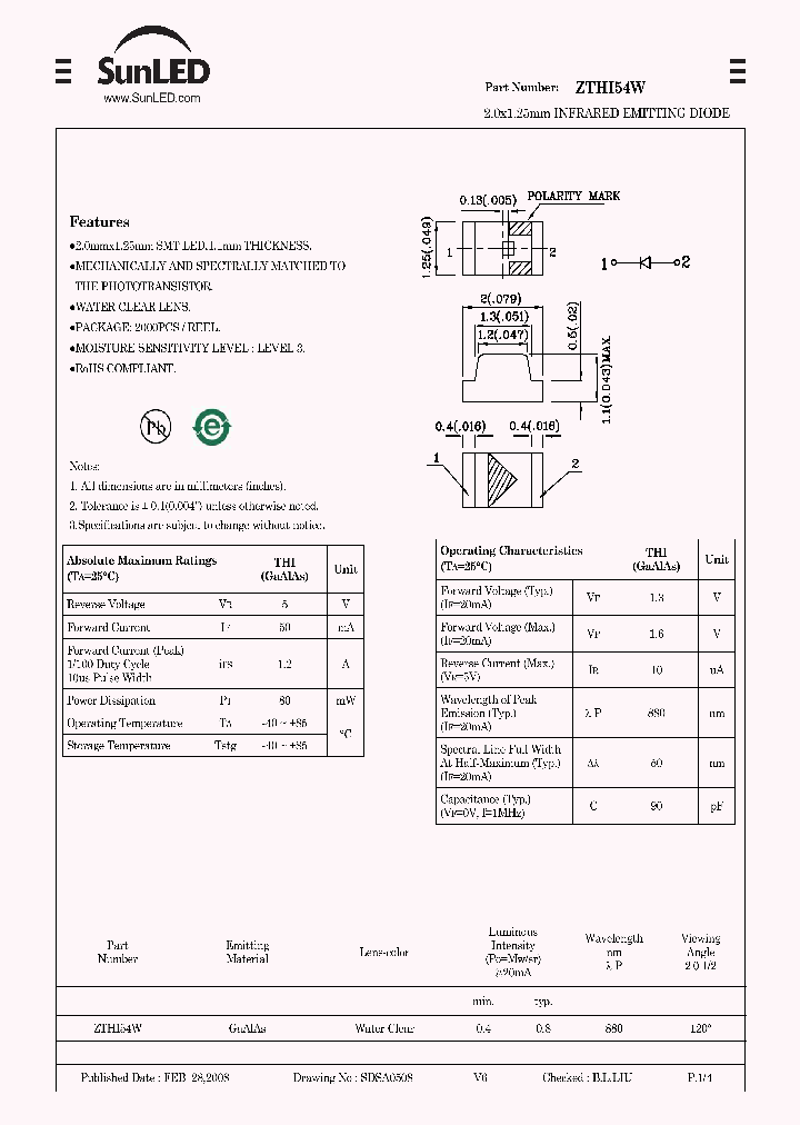 ZTHI54W_4354523.PDF Datasheet