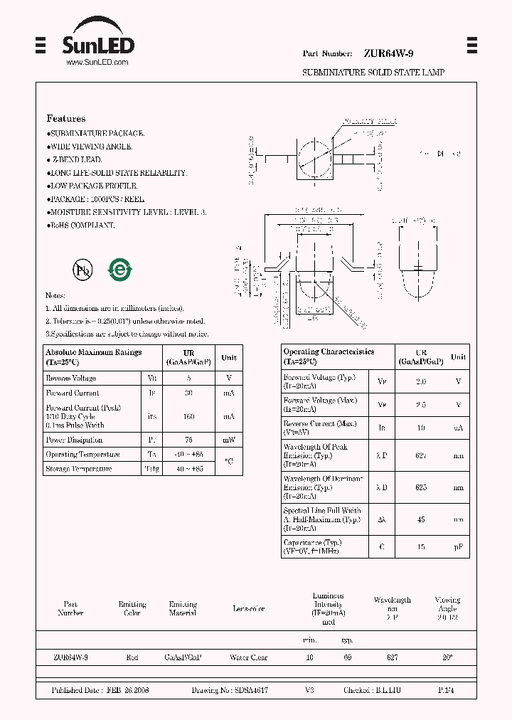 ZUR64W-9_4792192.PDF Datasheet