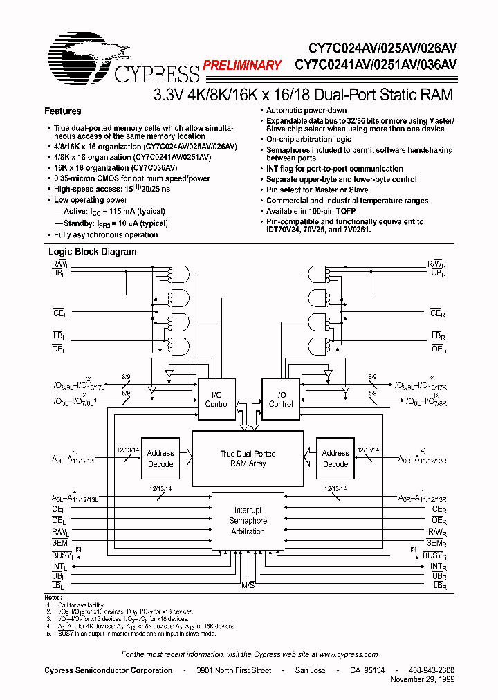 7C036AV_971776.PDF Datasheet