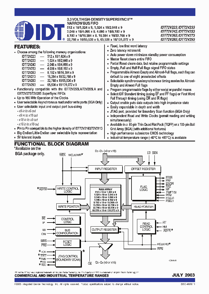 IDT72V283_943995.PDF Datasheet