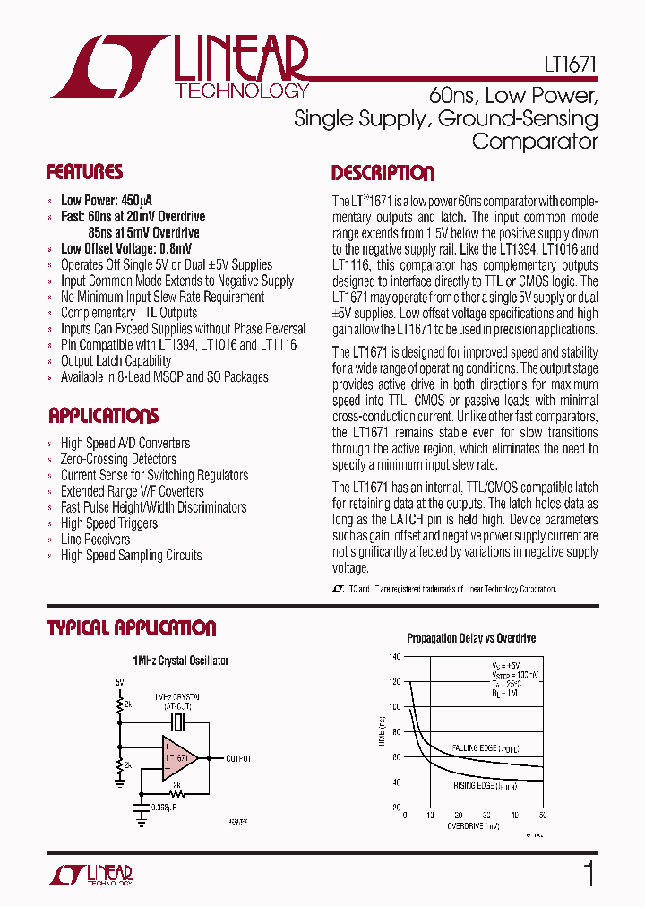 1671F_963305.PDF Datasheet