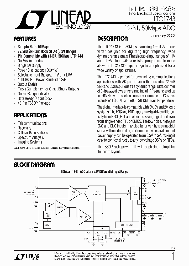 1743I_963432.PDF Datasheet