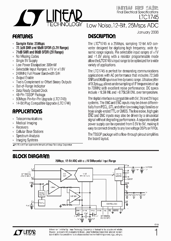1745I_963438.PDF Datasheet