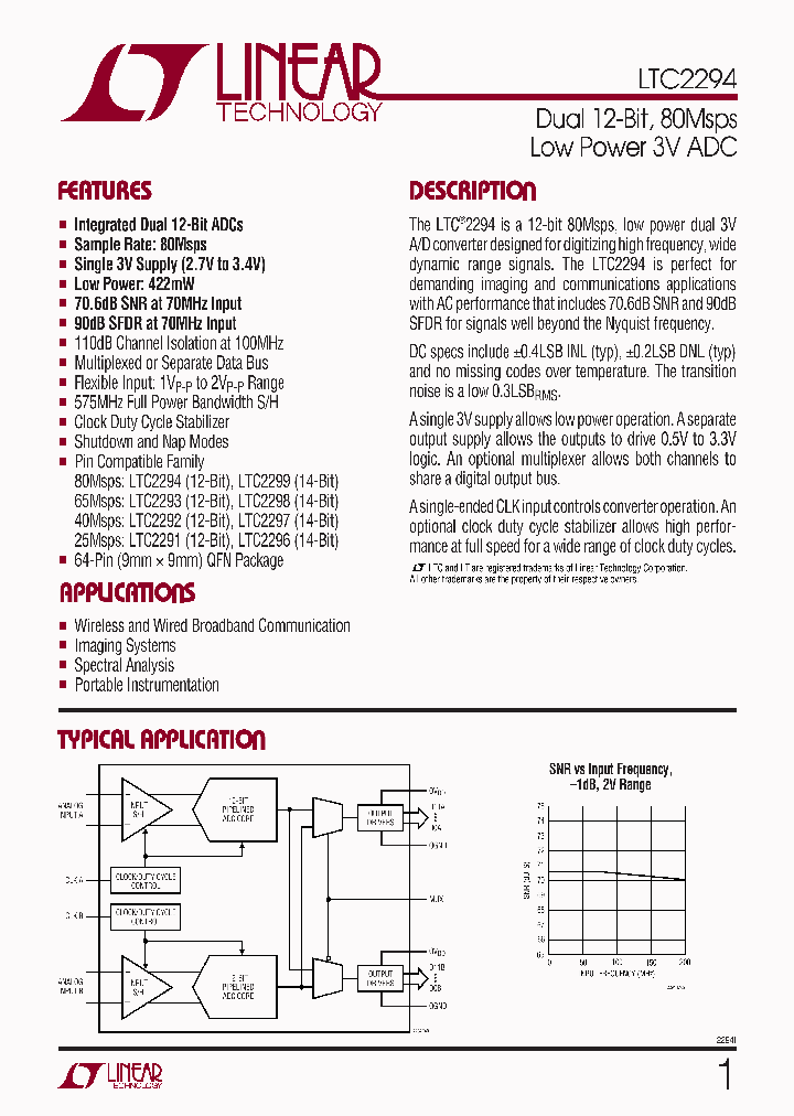 2294FWEB_964753.PDF Datasheet
