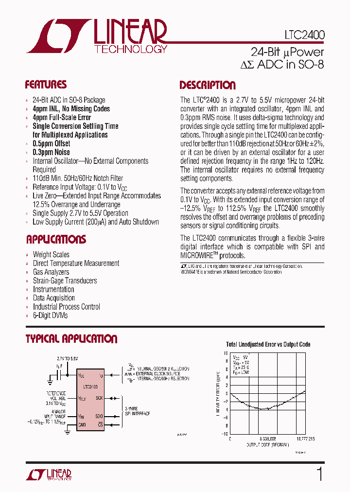 2400F_964924.PDF Datasheet