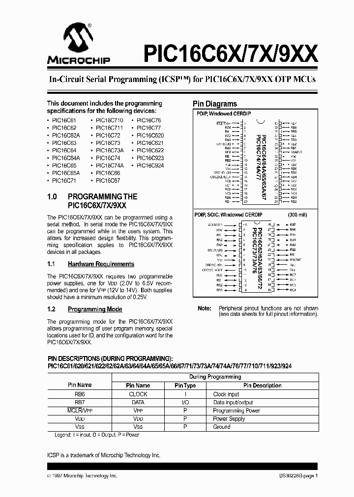 30228G_967035.PDF Datasheet