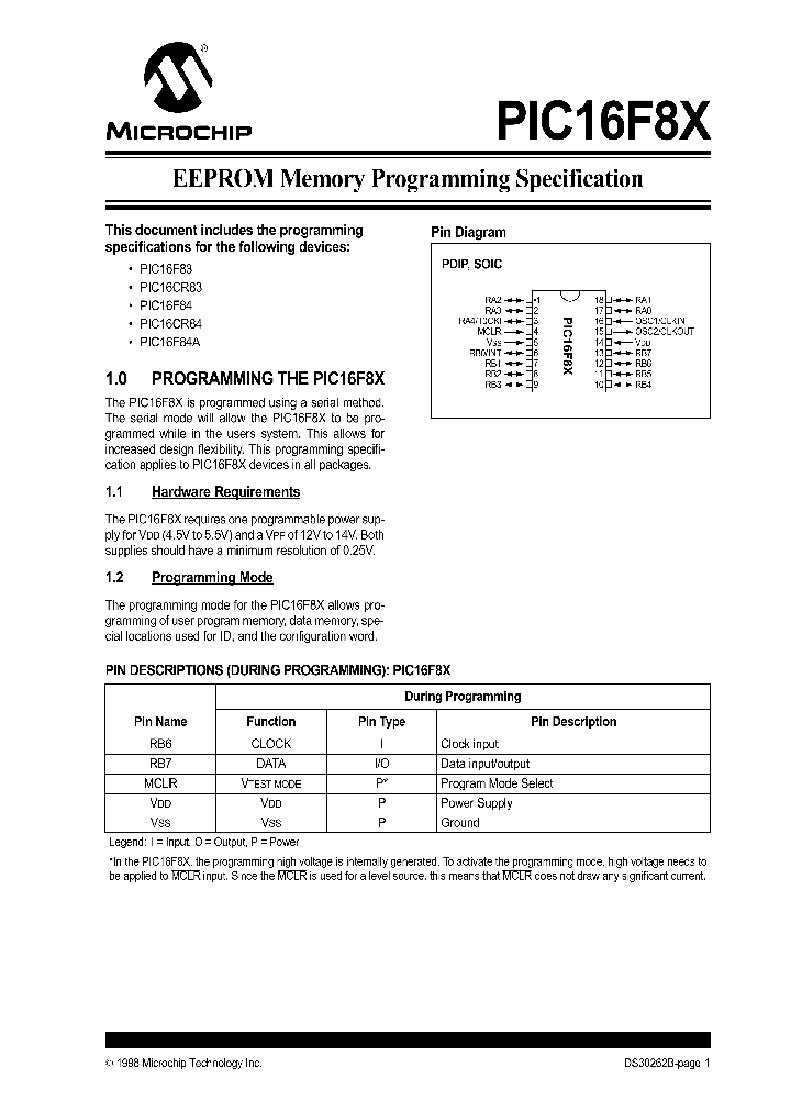 30262B_967044.PDF Datasheet