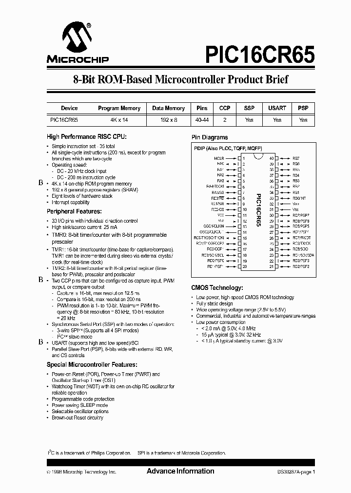 30287A_967053.PDF Datasheet
