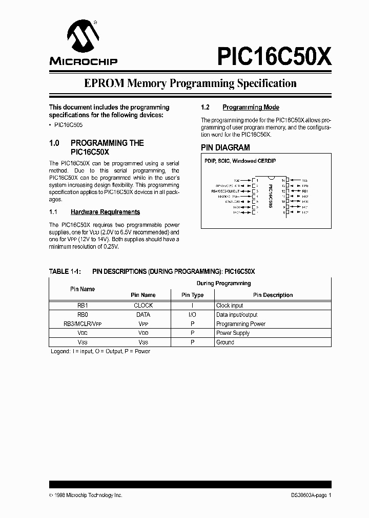 30603A_967101.PDF Datasheet