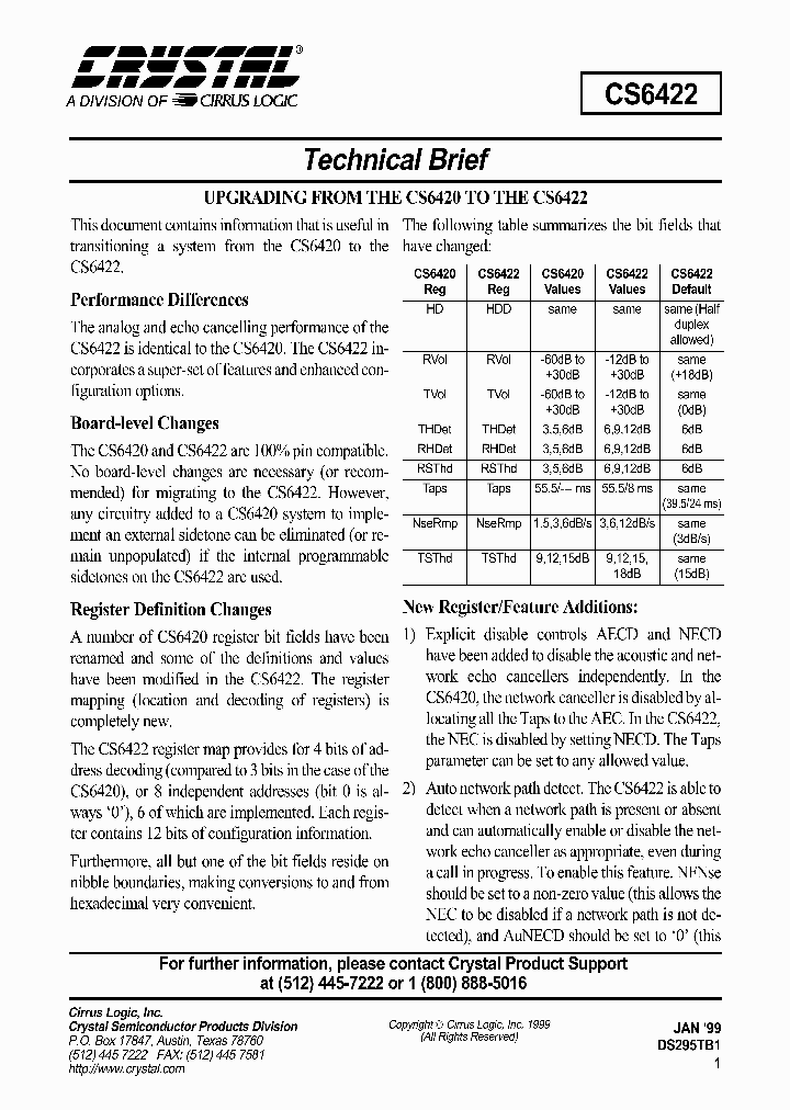 6422TB_969582.PDF Datasheet