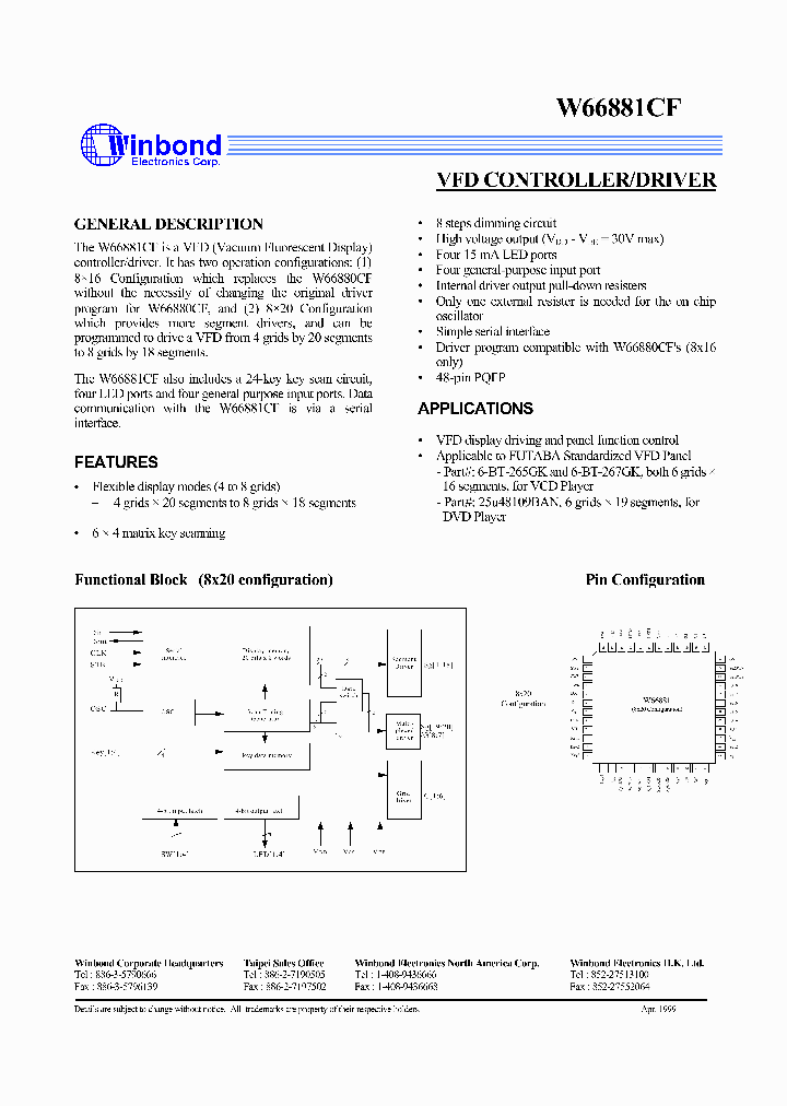 66881BF_969787.PDF Datasheet