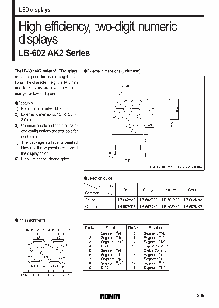 A5800250_972760.PDF Datasheet