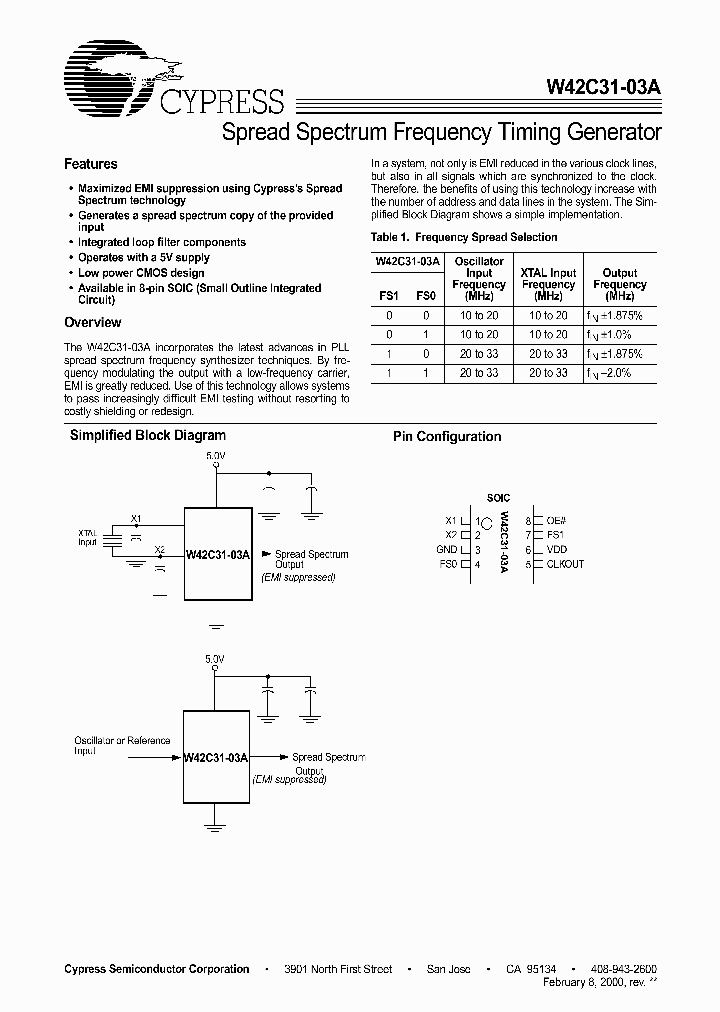 C31-03A_977348.PDF Datasheet
