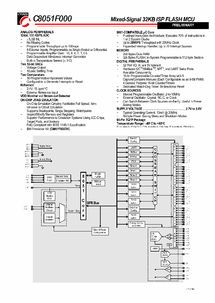 C8051F000SHORT_977441.PDF Datasheet