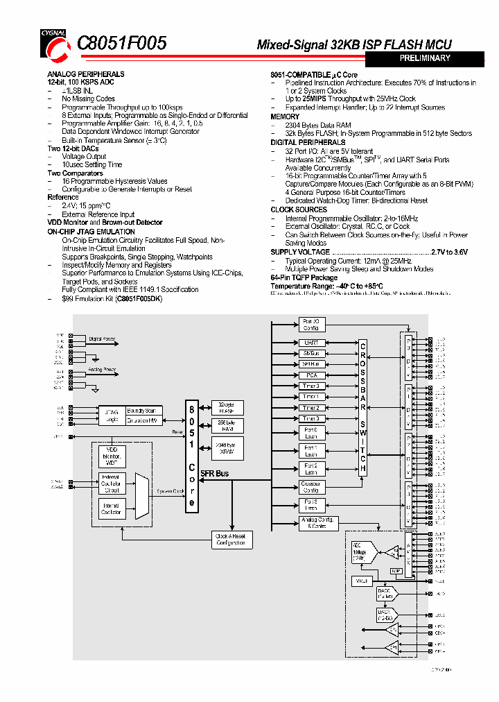 C8051F005SHORT_977444.PDF Datasheet