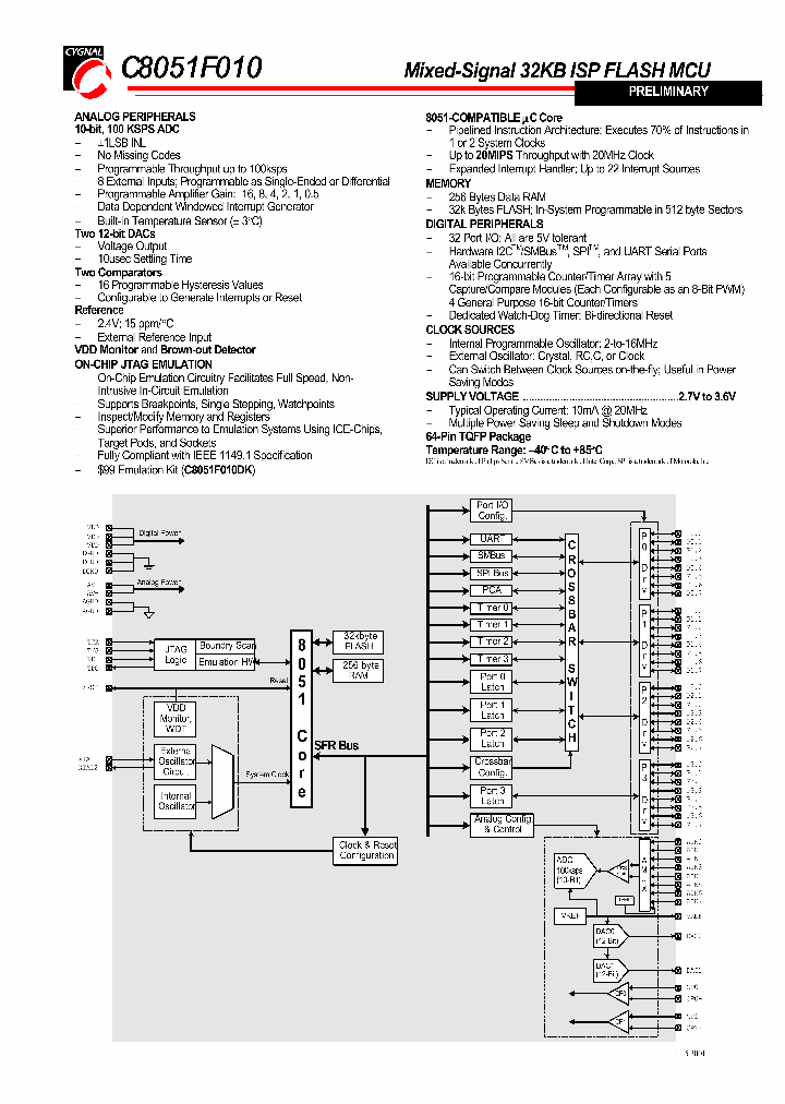 C8051F010SHORT_977447.PDF Datasheet
