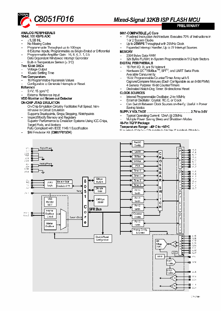 C8051F016SHORT_977450.PDF Datasheet