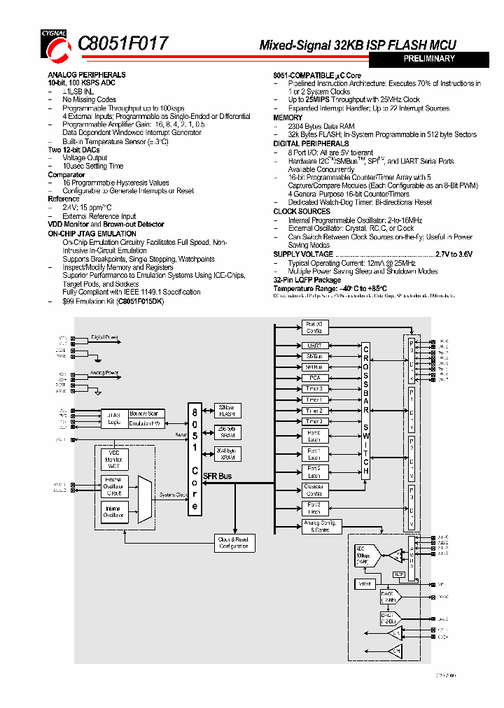 C8051F017SHORT_977451.PDF Datasheet