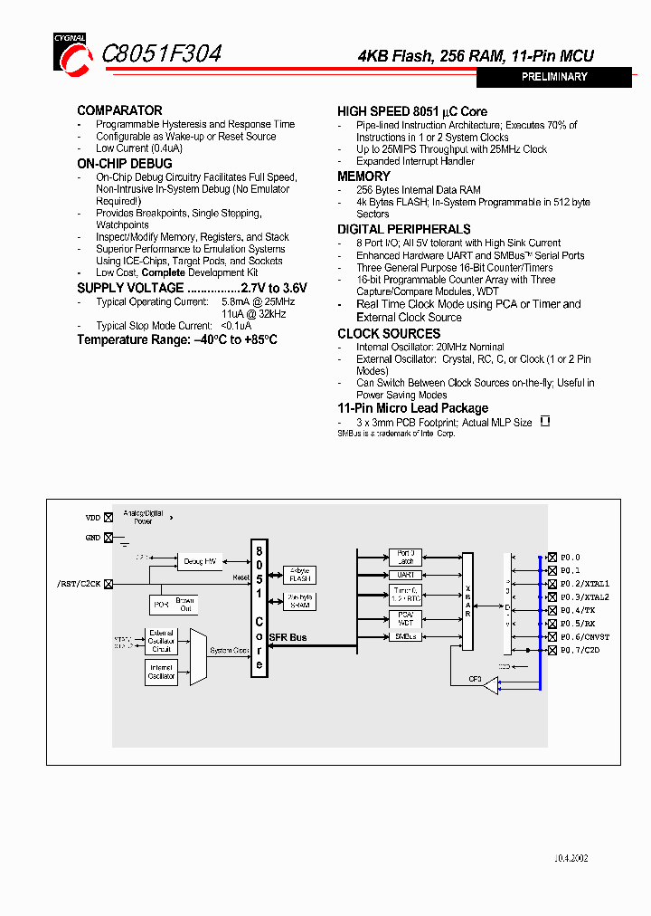 C8051F304SHORT_977482.PDF Datasheet