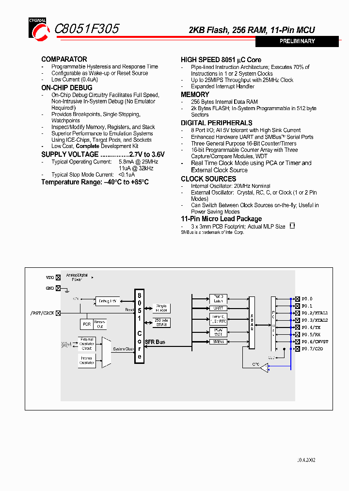 C8051F305SHORT_977483.PDF Datasheet