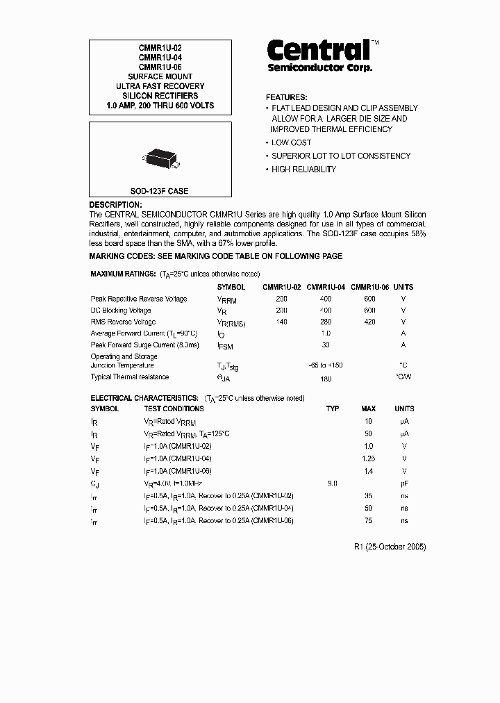 CMMR1U-02_977773.PDF Datasheet