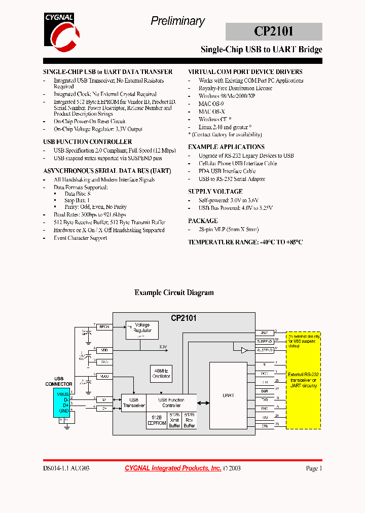 CP2101_977835.PDF Datasheet