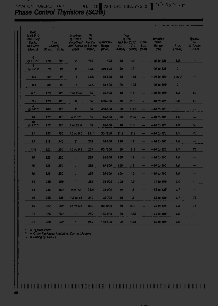 CR8AM_977865.PDF Datasheet