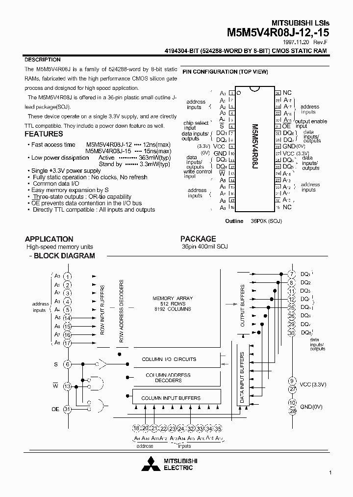 D98024_978609.PDF Datasheet