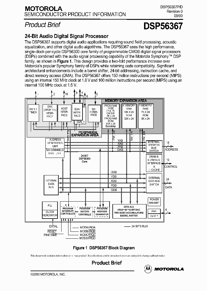 DSP56367PB_979381.PDF Datasheet
