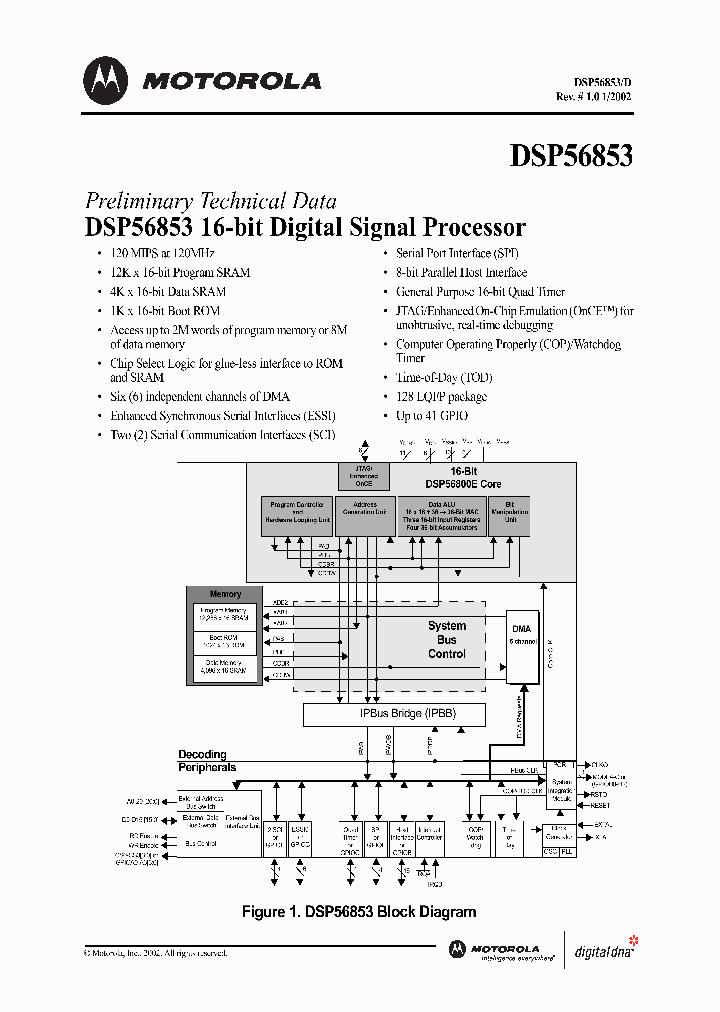DSP56853_979385.PDF Datasheet