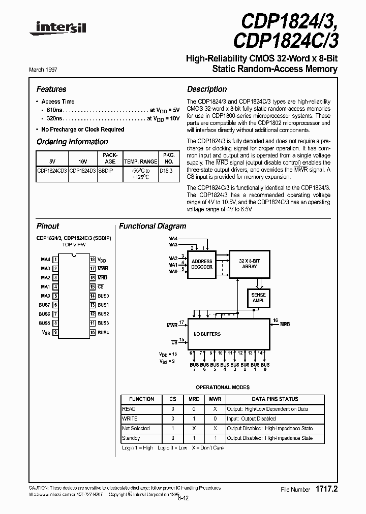FN1717_984249.PDF Datasheet