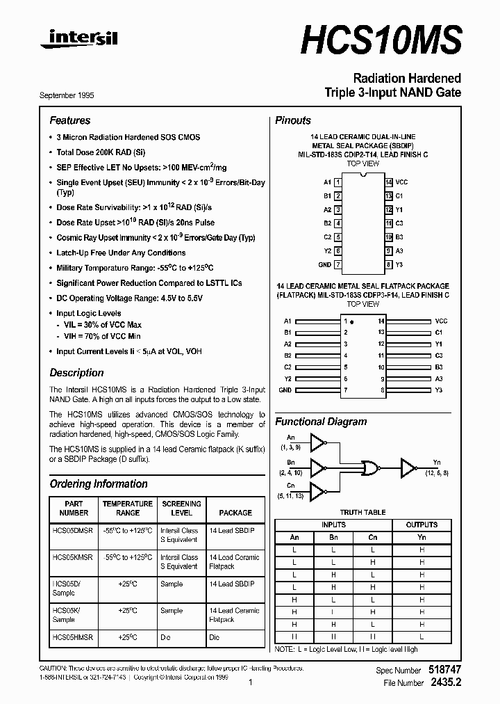 FN2435_984355.PDF Datasheet