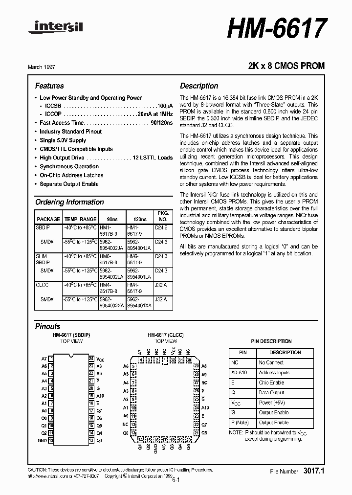 FN3017_984534.PDF Datasheet